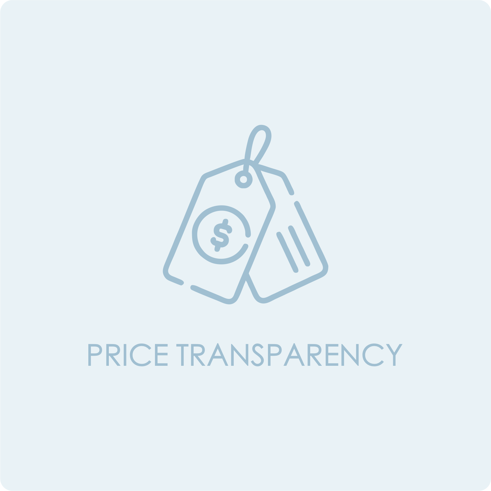 Price