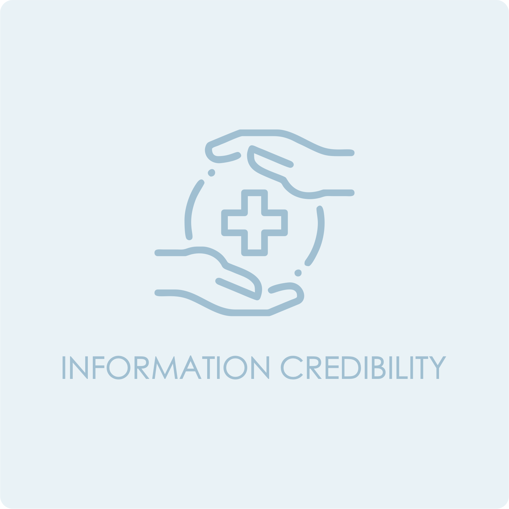 information